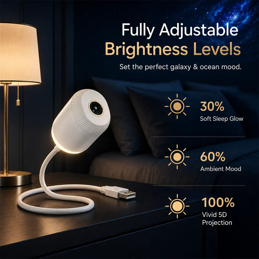 𝐒𝗖𝑵𝘿𝓡®🎁 𝟓𝐃 𝐍𝐢𝐠𝐡𝐭 𝐋𝐢𝐠𝐡𝐭 𝐏𝐫𝐨𝐣𝐞𝐜𝐭𝐨𝐫 👍