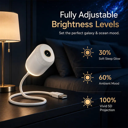 𝐒𝗖𝑵𝘿𝓡®🎁 𝟓𝐃 𝐍𝐢𝐠𝐡𝐭 𝐋𝐢𝐠𝐡𝐭 𝐏𝐫𝐨𝐣𝐞𝐜𝐭𝐨𝐫 👍